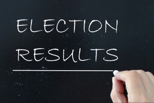 Election results